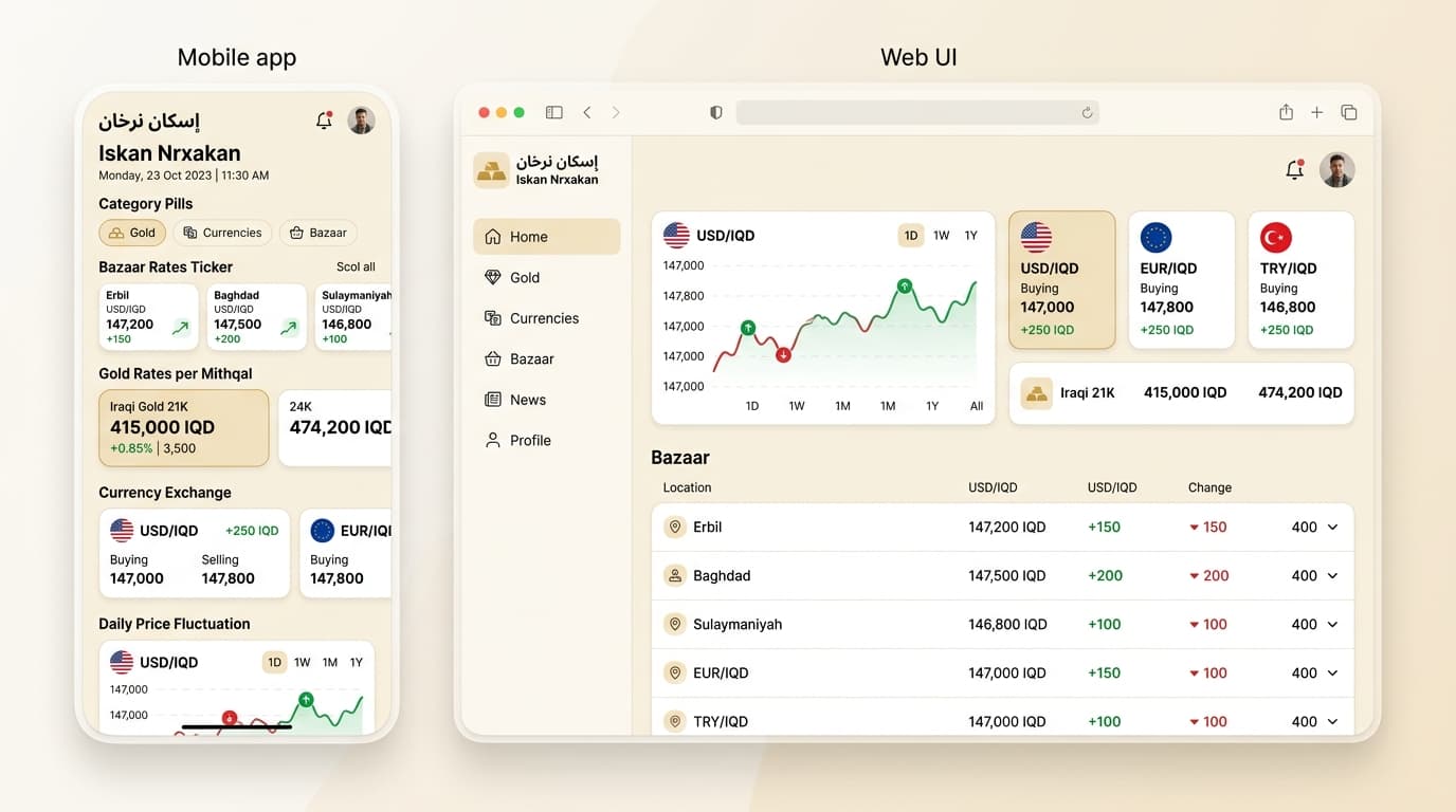 Iskan Nrxakan Application